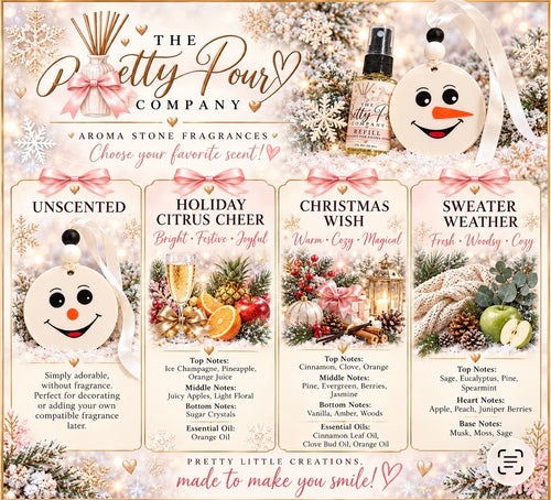 Snowman Aroma Stone – A Little Winter Happiness!